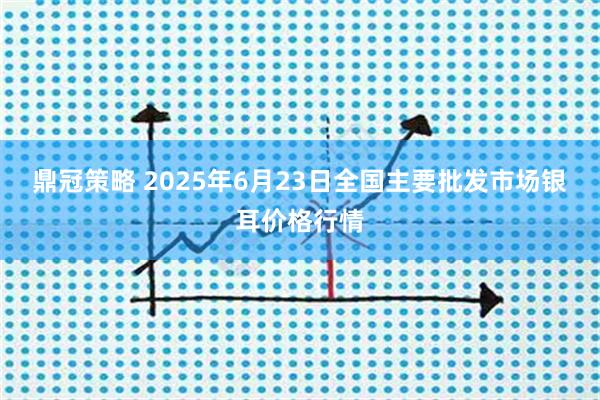 鼎冠策略 2025年6月23日全国主要批发市场银耳价格行情